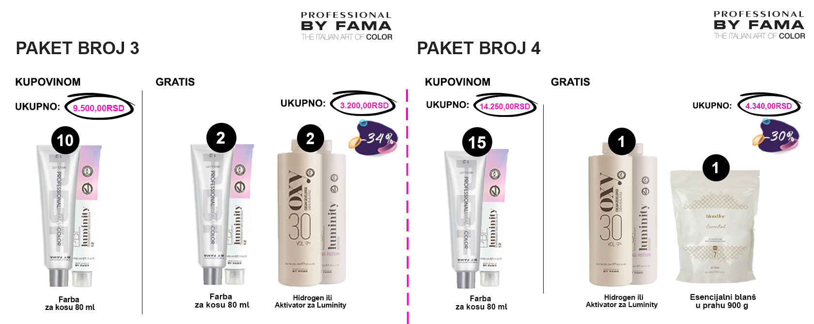 paket 3,4 paket 3,4