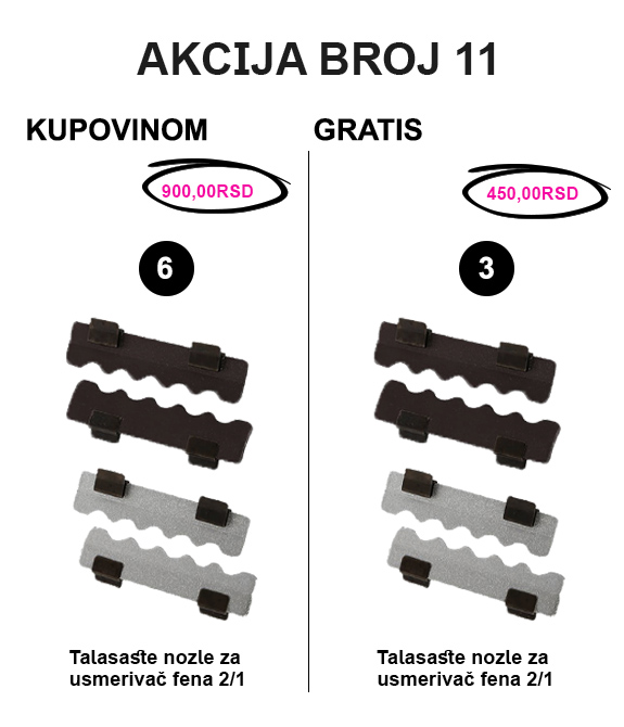 Akcija 11 Mob