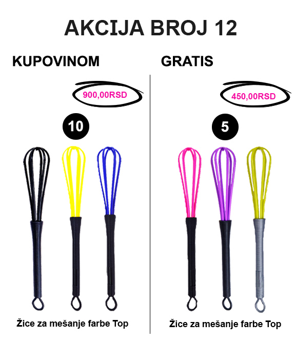 Akcija 12 Mob