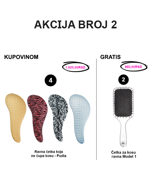 Akcija 2 Mob