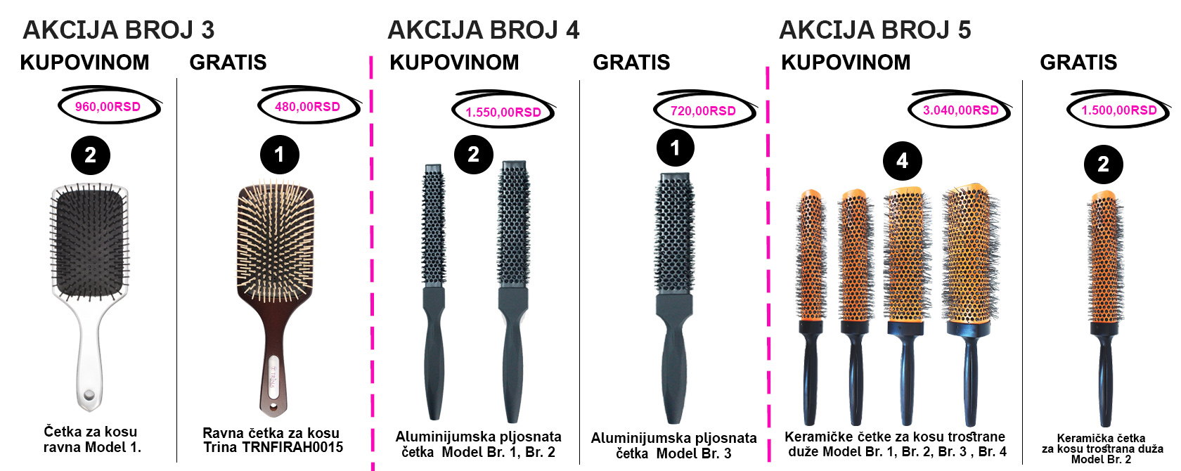 Akcija 3, 4,5 avgust novi text Akcija 3, 4,5 avgust novi text
