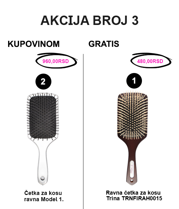 Akcija 3 Mob avgust novi text