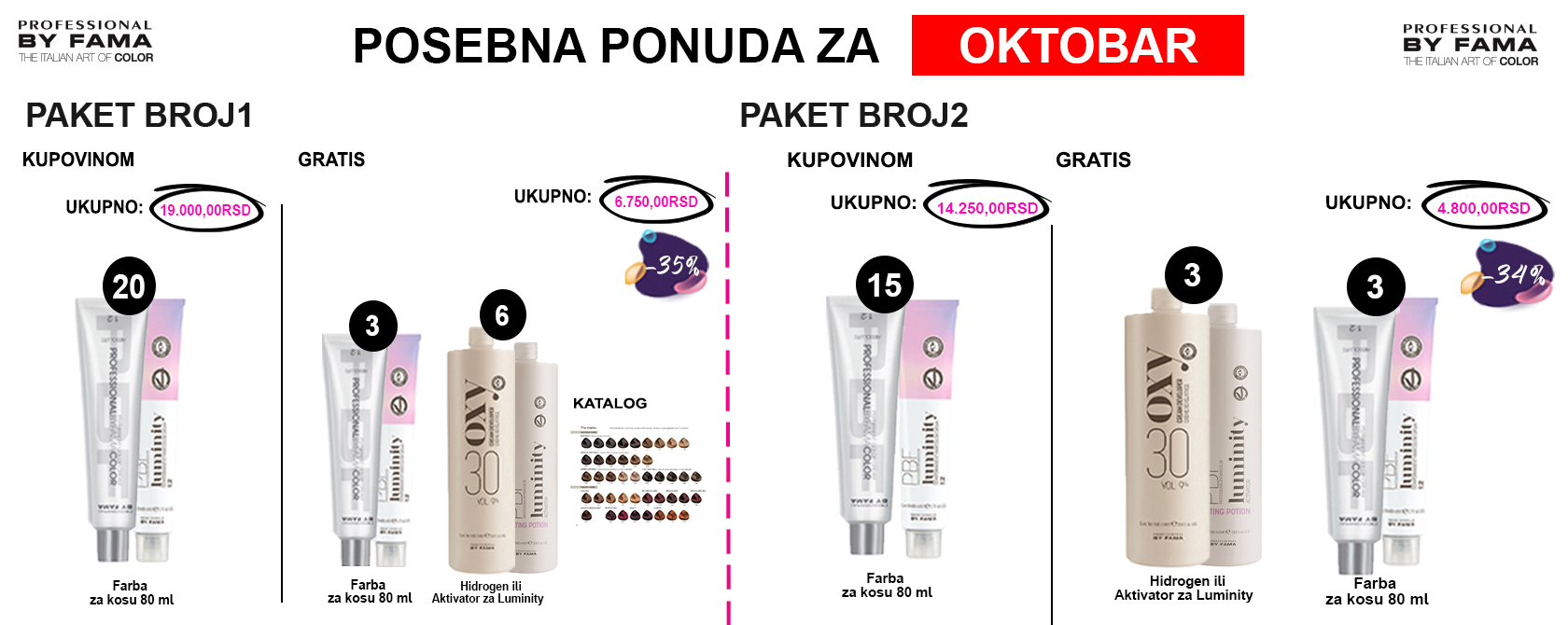 Paket 1 i 2 Oktobar 2025 Paket 1 i 2 Oktobar 2025