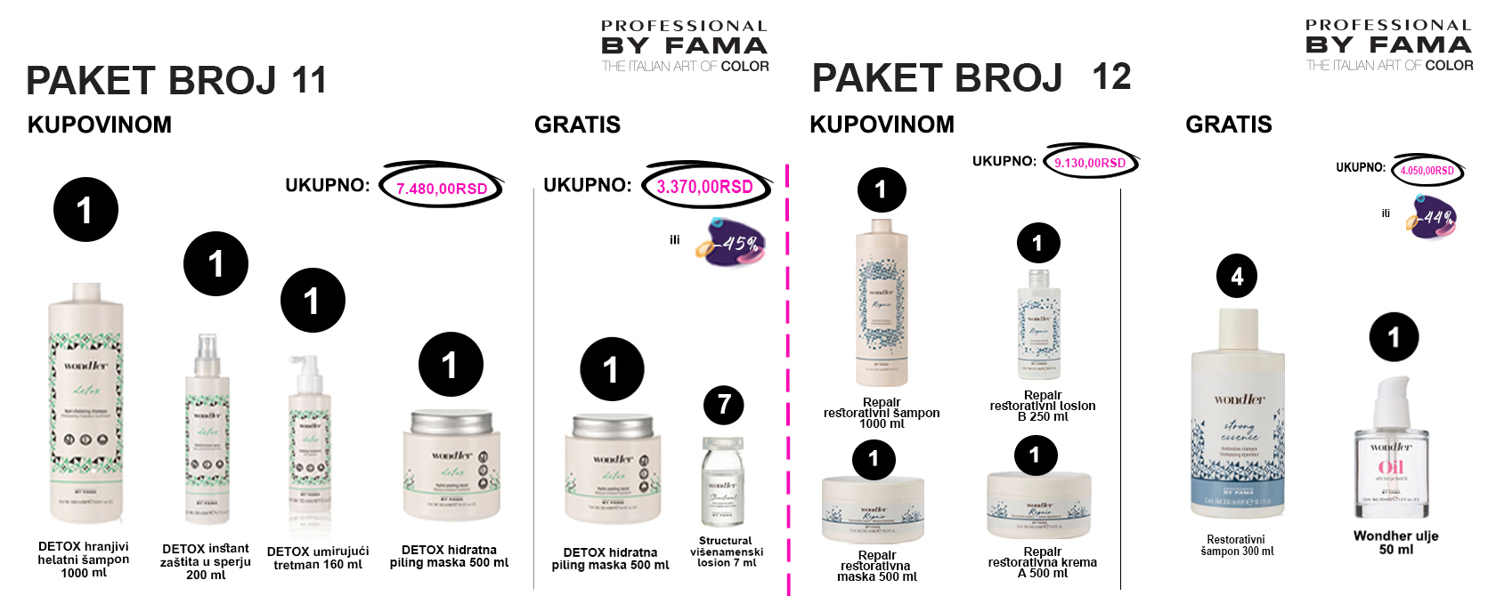 PAKET 11-12 April 2026