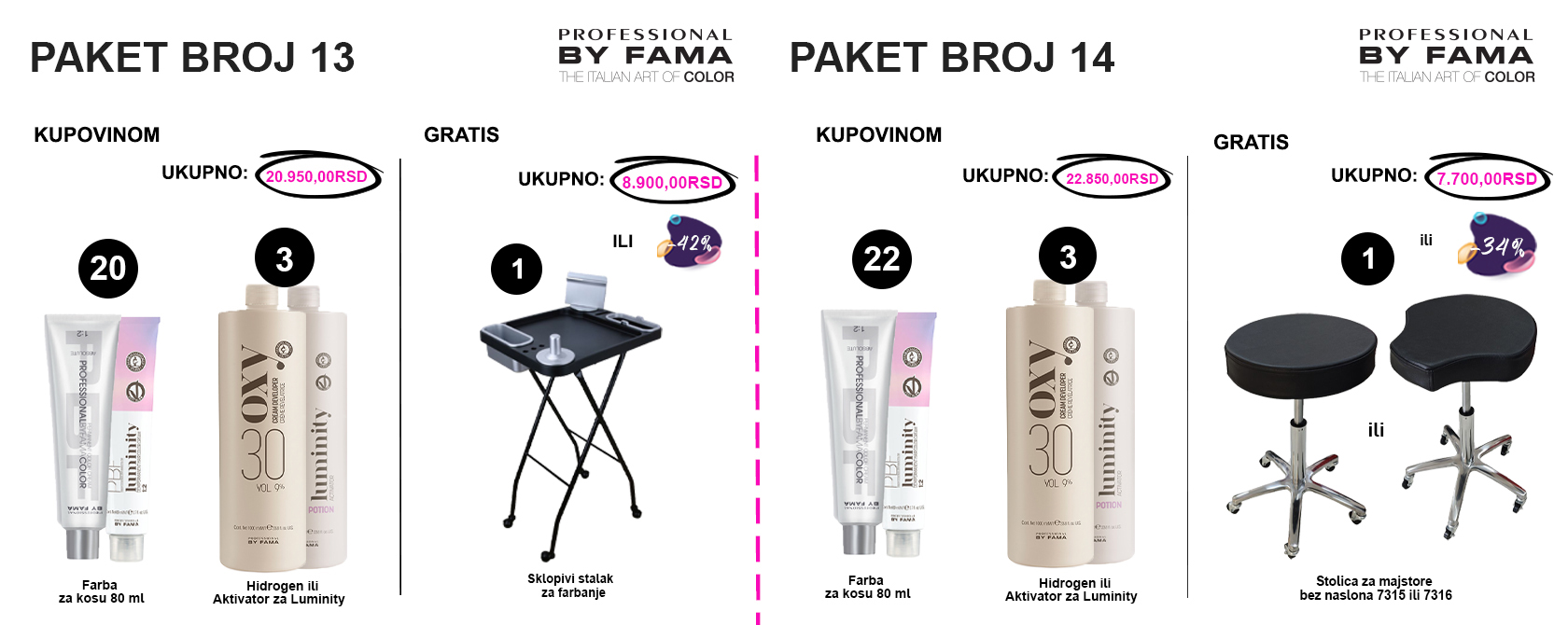 PAKET 13-14 April 2026