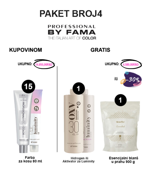 PAKET 4 Maj 2026