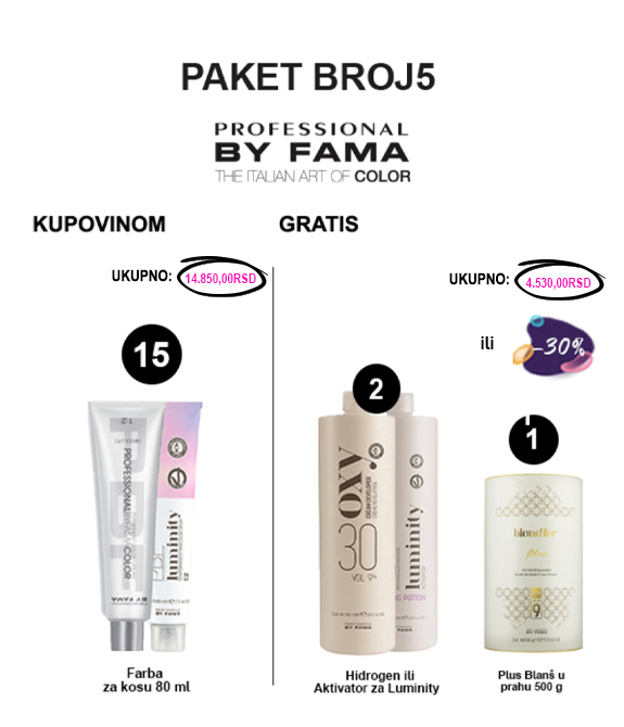 PAKET 5 Maj 2026