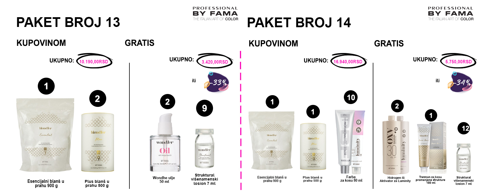 PAKET 13-14 septembar 2026 PAKET 13-14 septembar 2026