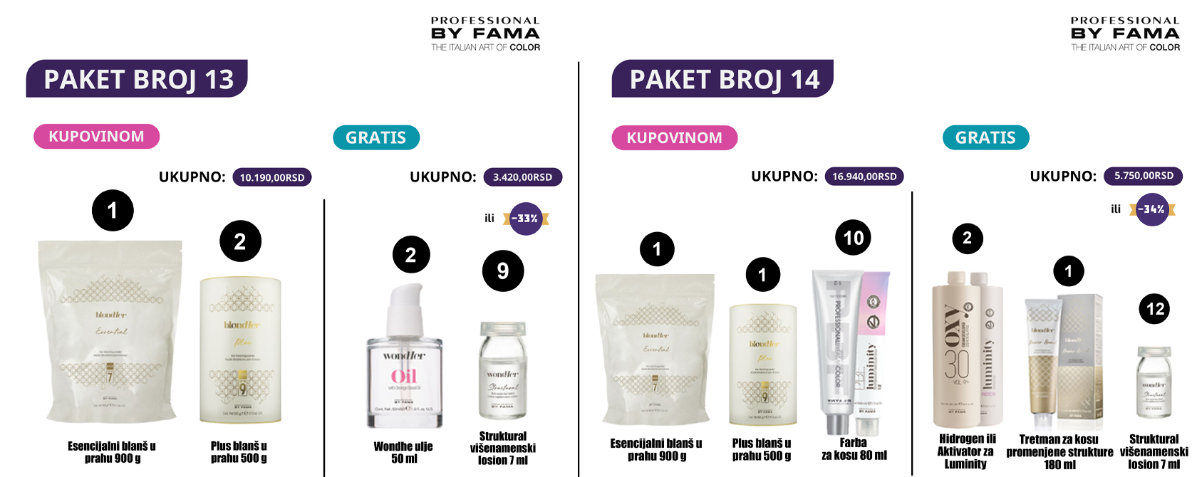 PAKET 13 - 14 Oktobar 2026 PAKET 13 - 14 Oktobar 2026