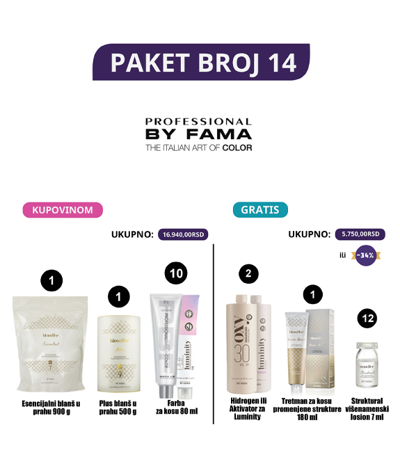 PAKET 14 MOB Oktobar 2026