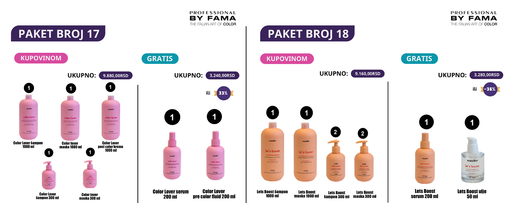 PAKET 17 - 18 Oktobar 2026 PAKET 17 - 18 Oktobar 2026