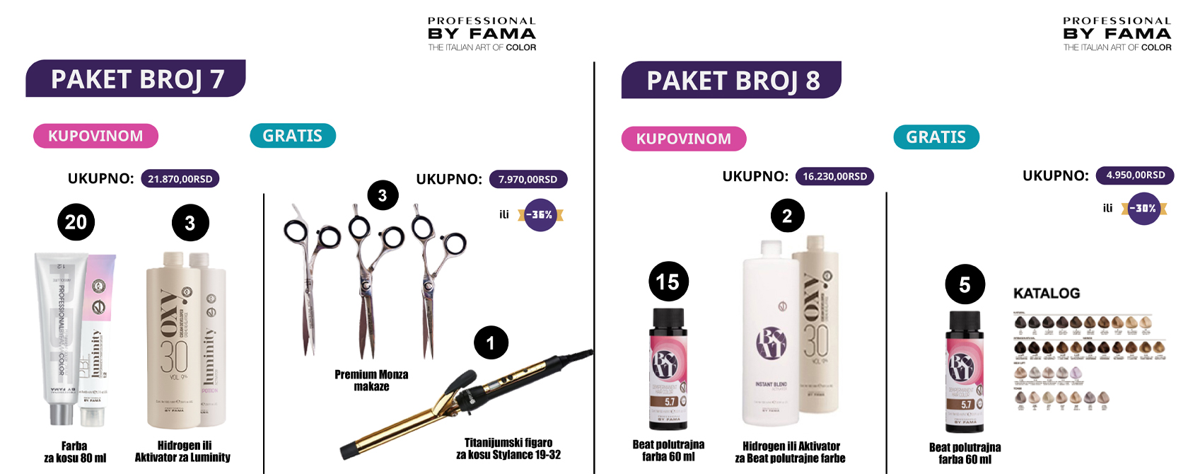 PAKET 7 - 8 Oktobar 2026 PAKET 7 - 8 Oktobar 2026